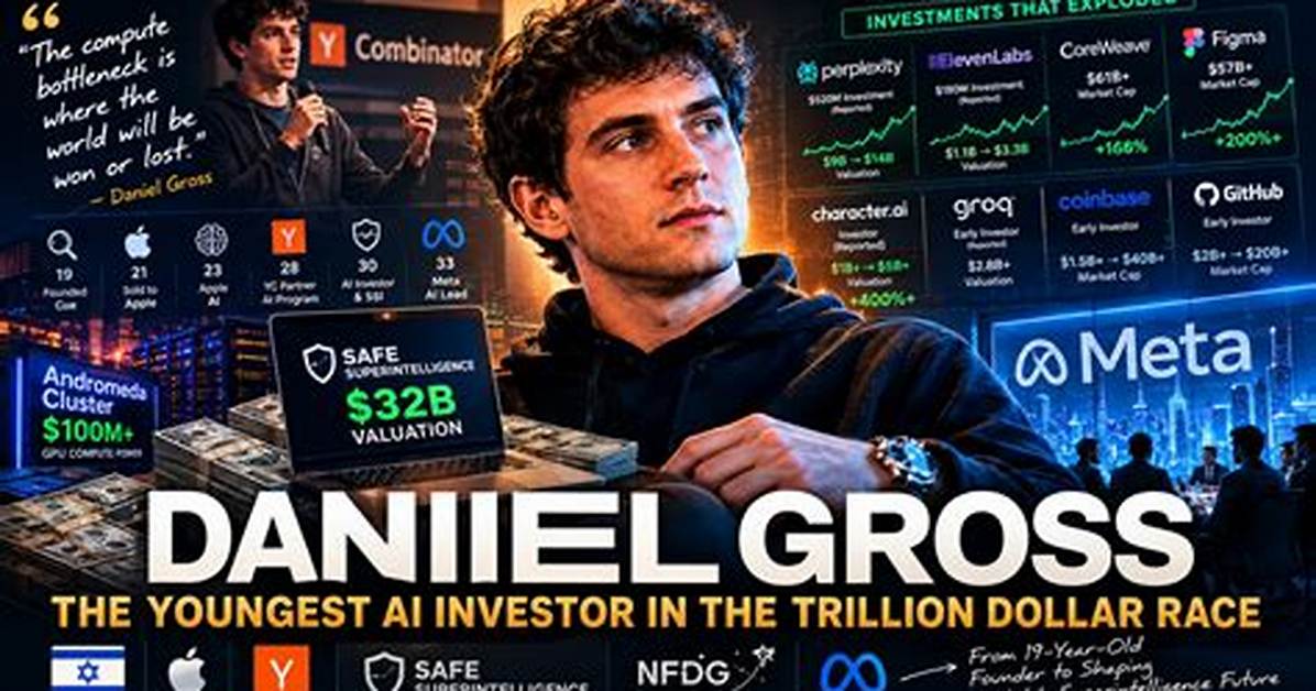 Daniel Lam Net Worth