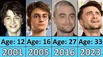 Daniel Radcliffe Age in 2024: a Comprehensive Look at the Life of Harry Potter