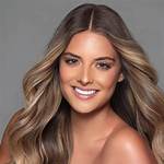 Daniela Arango Net Worth