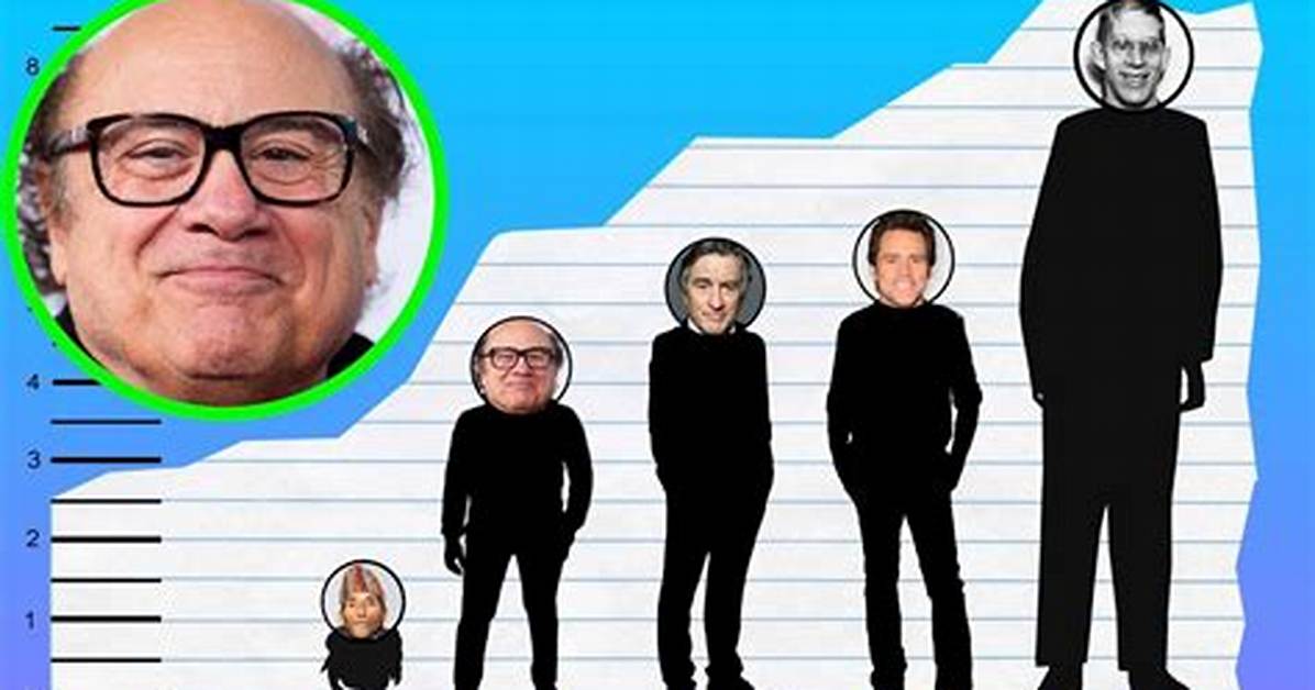 Danny Devito Height