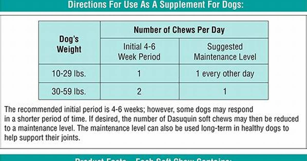 Dasaquin