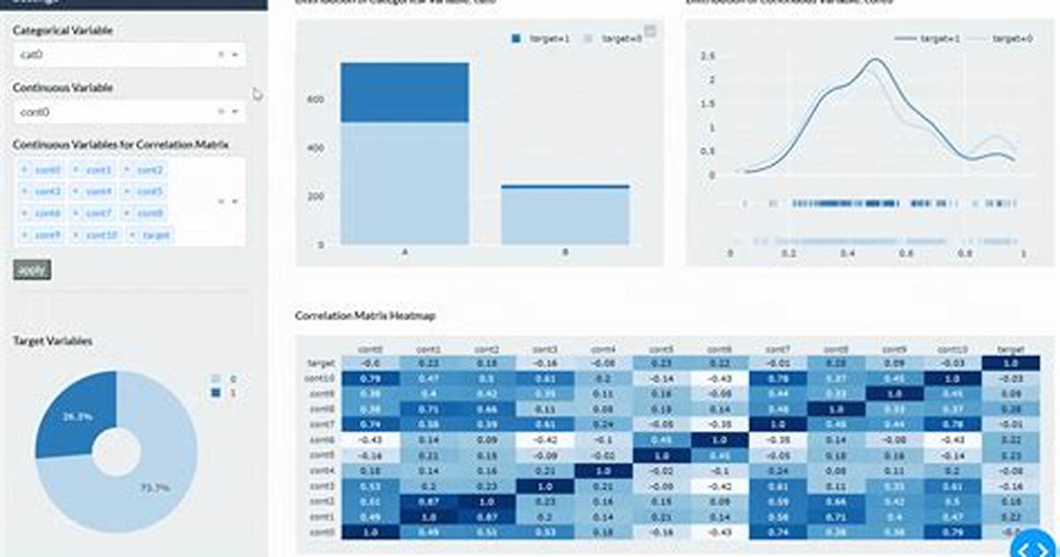 Dash Python Plotly Live Update Table
