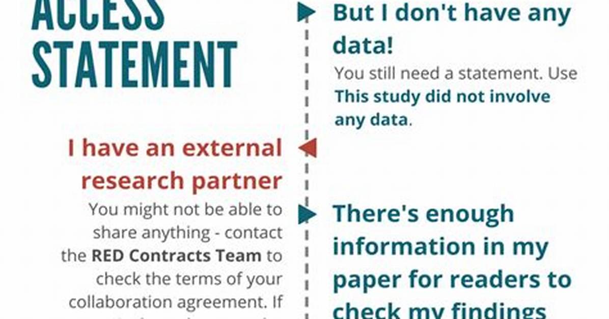 Data Access Statement | University Library
