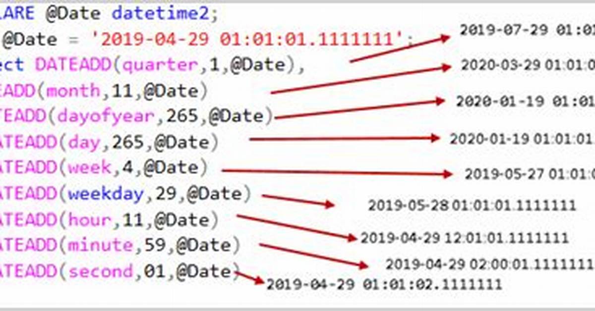 Dateadd Sql Server