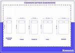 Daybed Sizes