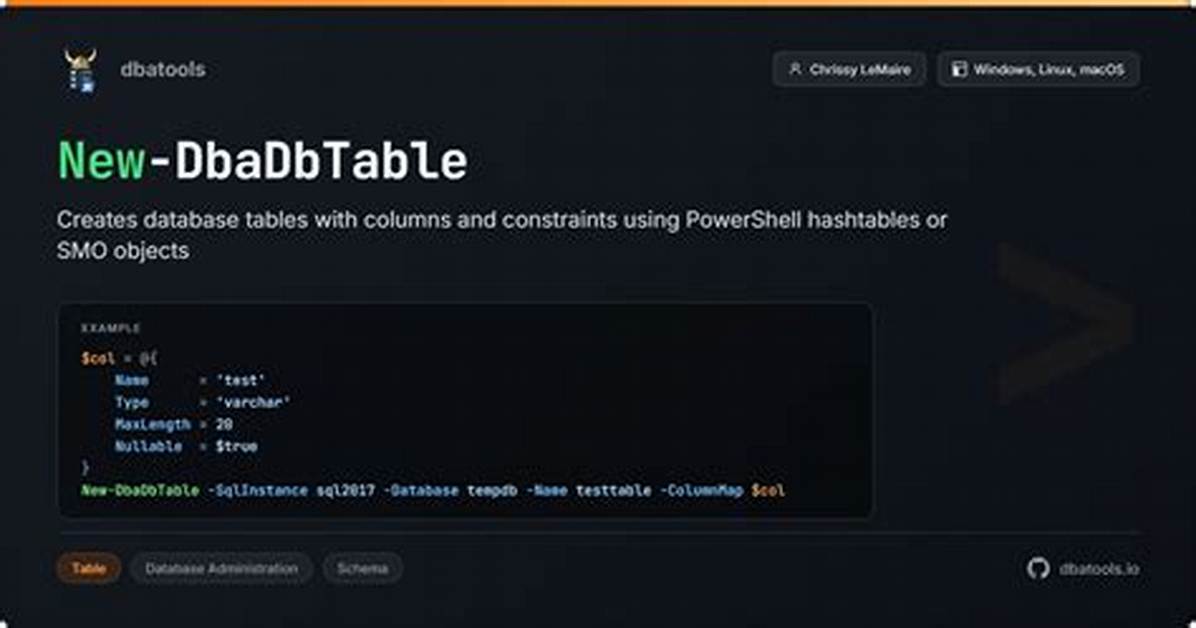 Dbatools (Or, Smo for Sql Server) - Table Ordering During Schema Export