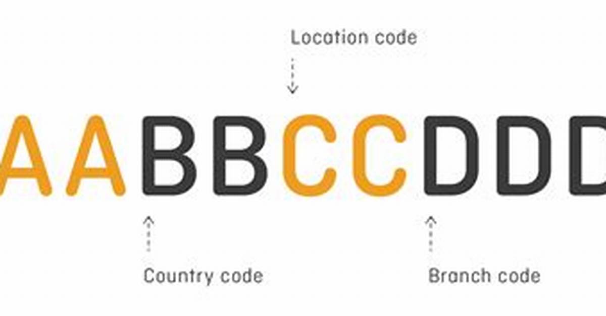 Dbs Swift Code