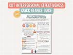 Dbt Interpersonal Effectiveness