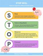 Dbt Stop Skill