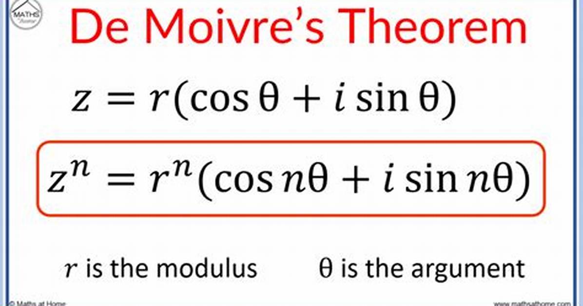 De Moivre’s Theorem