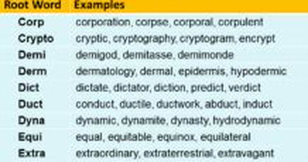 De Root Word
