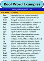 De Root Word