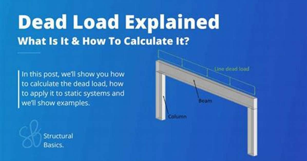 Dead Load