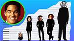 Dean Cain Height
