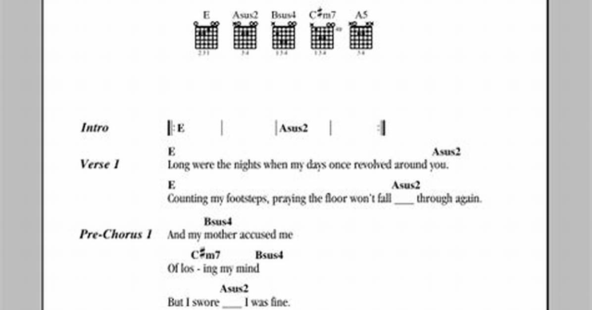 Dear John by Taylor Swift Chords and Melody
