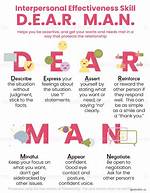Dear Man Dbt