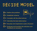 Decide Model