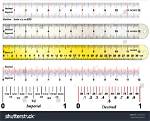 Decimal Ruler