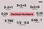 Decimal