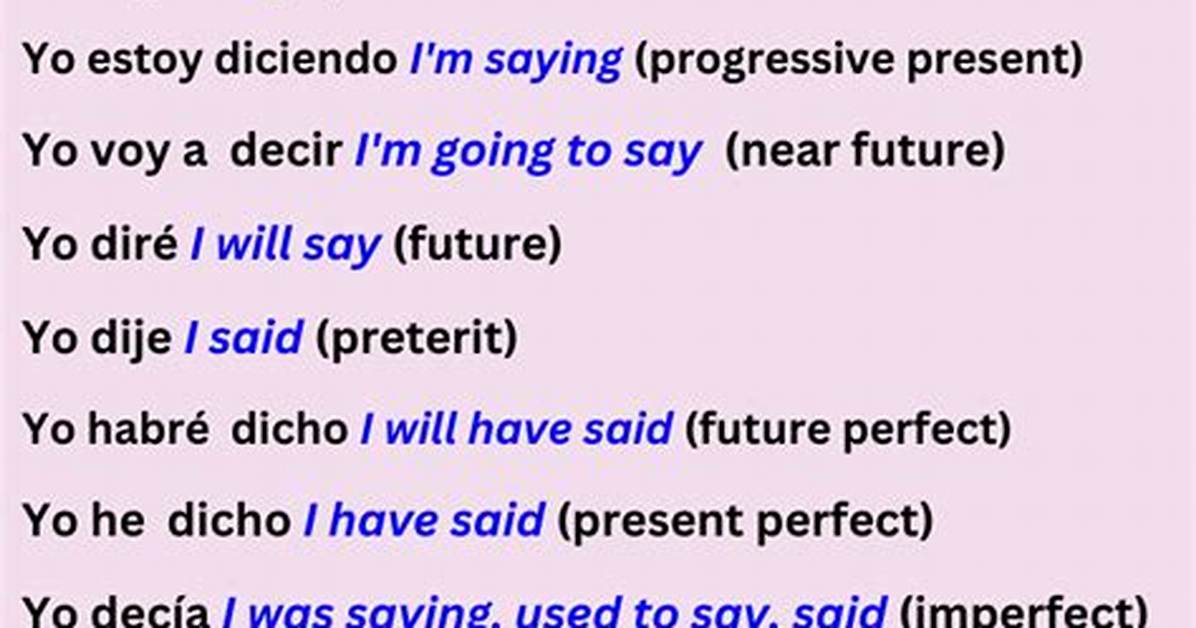 Decir Yo Form