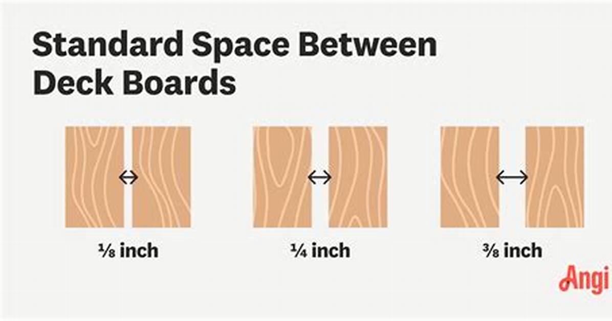 Deck Board Spacing