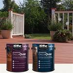 Deck over Paint