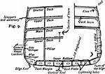 ___ Deck (Ship Section)