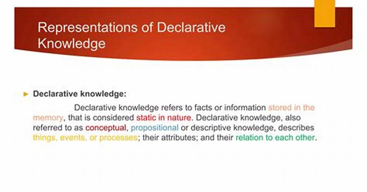 Declarative Knowledge