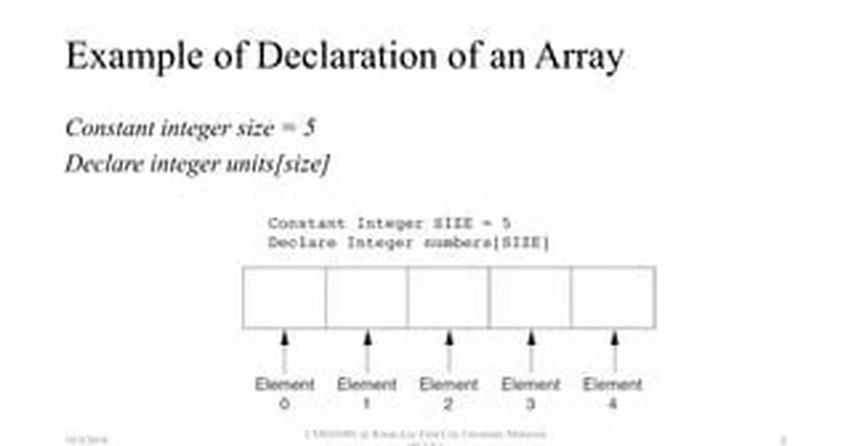 Declare a Constant Array