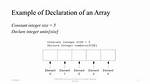 Declare a Constant Array