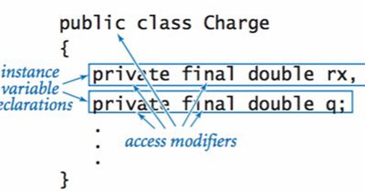 Declaring a Private Instance Variable and Referencing It in a Different Class [Duplicate]