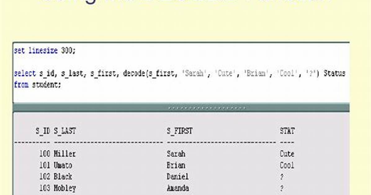 Decode( ) Function in Sql Server