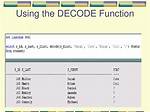 Decode( ) Function in Sql Server