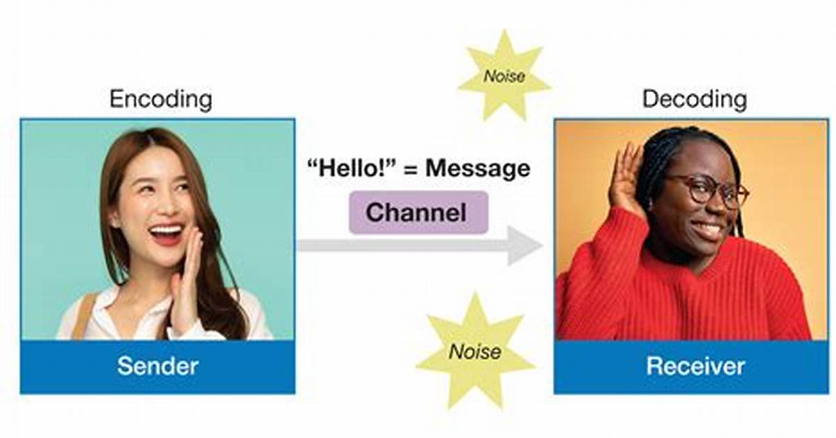 Decodes the Message