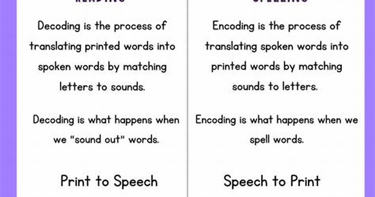 Decoding vs Encoding