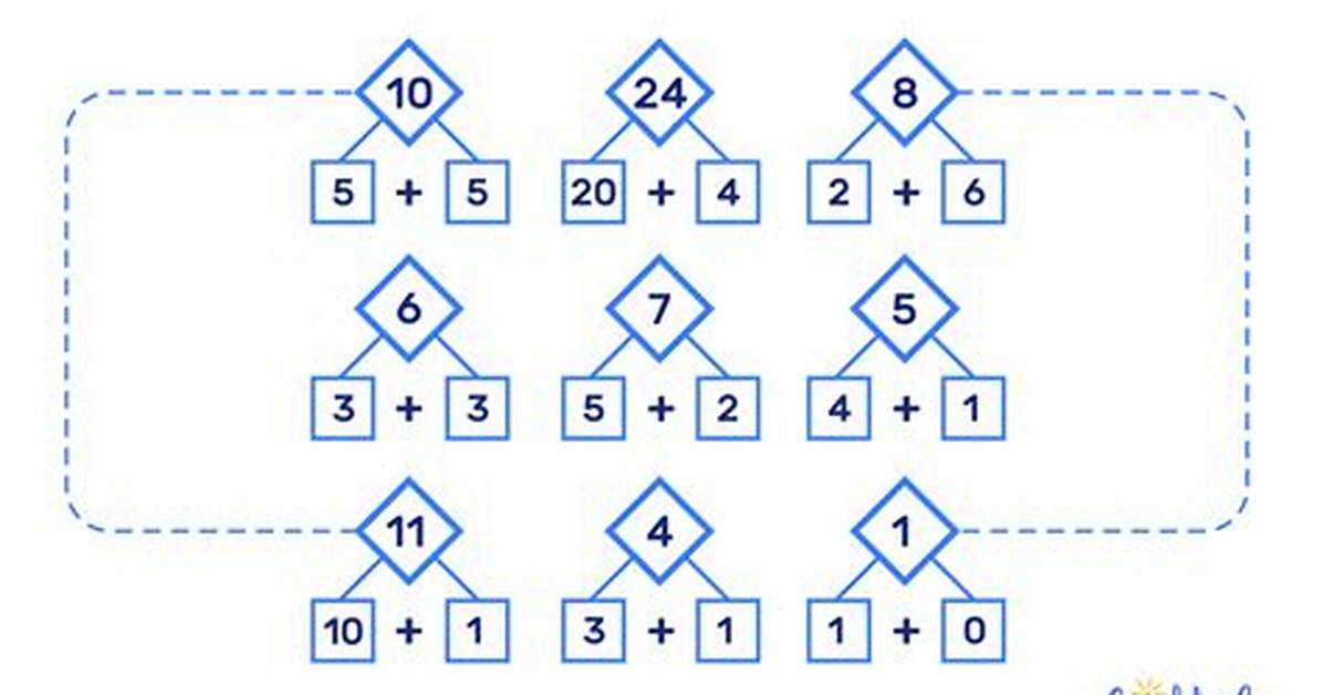 Decompose Math