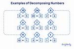 Decompose Math
