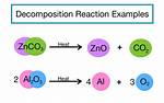 Decomposition Reaction Example