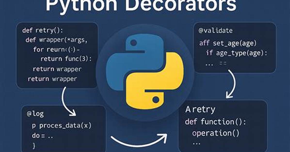 Decorators in the Python Standard Lib (@Deprecated Specifically)
