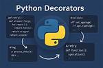Decorators in the Python Standard Lib (@Deprecated Specifically)