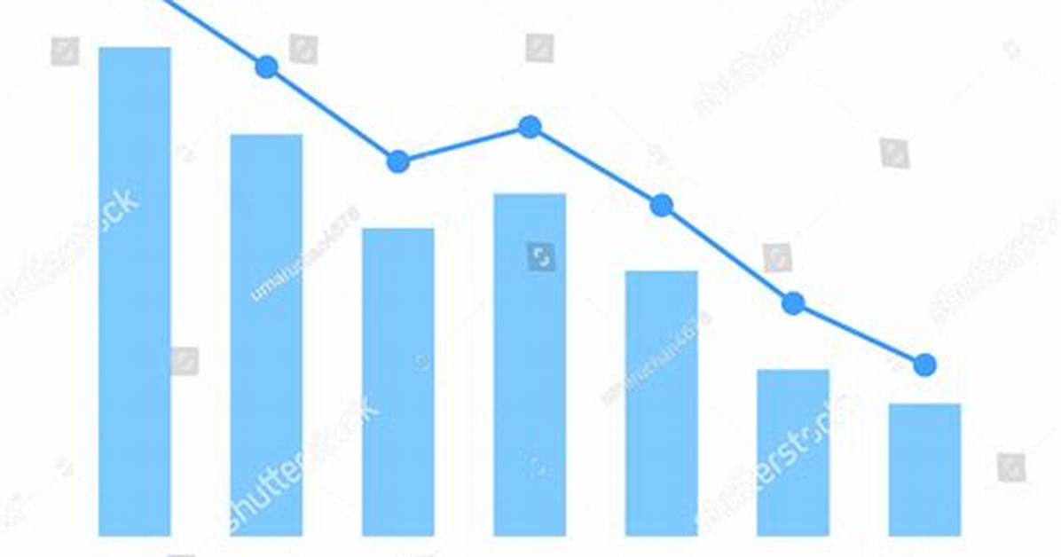 Decrease Gradually