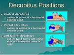 Decubitus Position