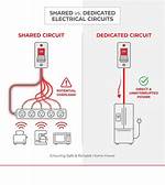 Dedicated Circuit