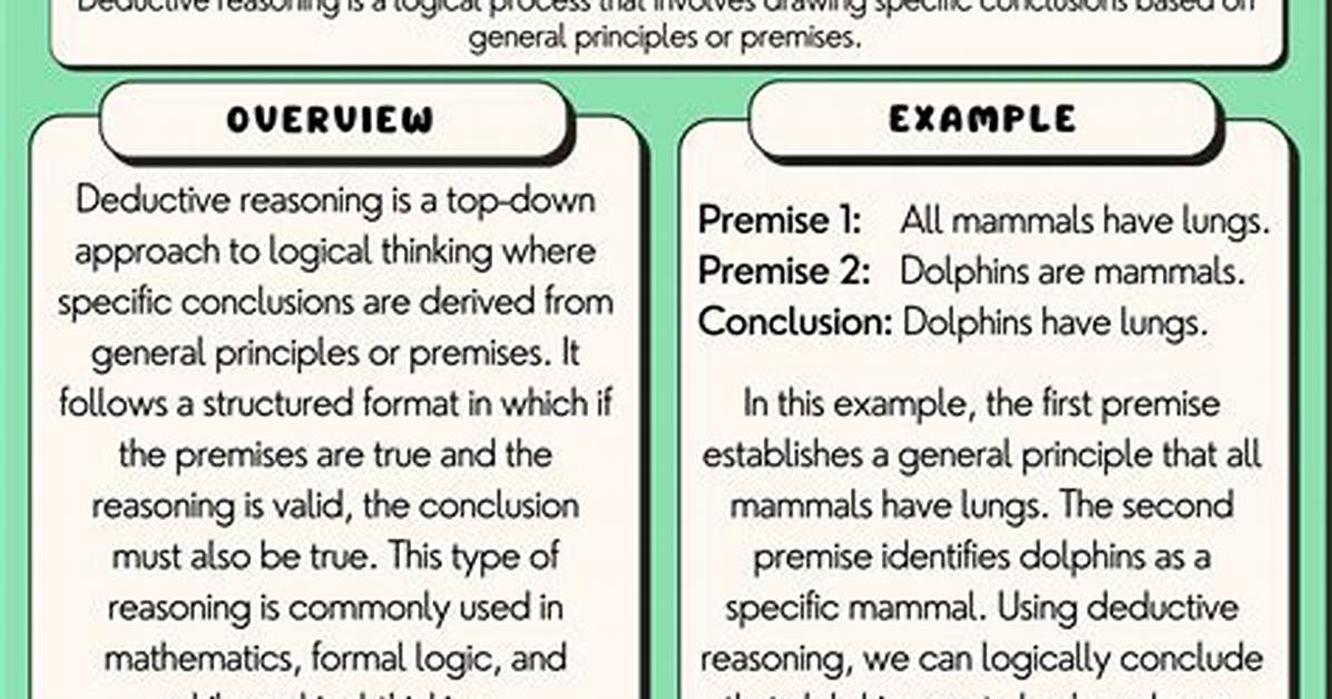 Deductive Argument Examples