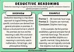 Deductive Argument Examples