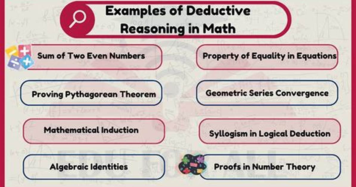 Deductive Reasoning Math