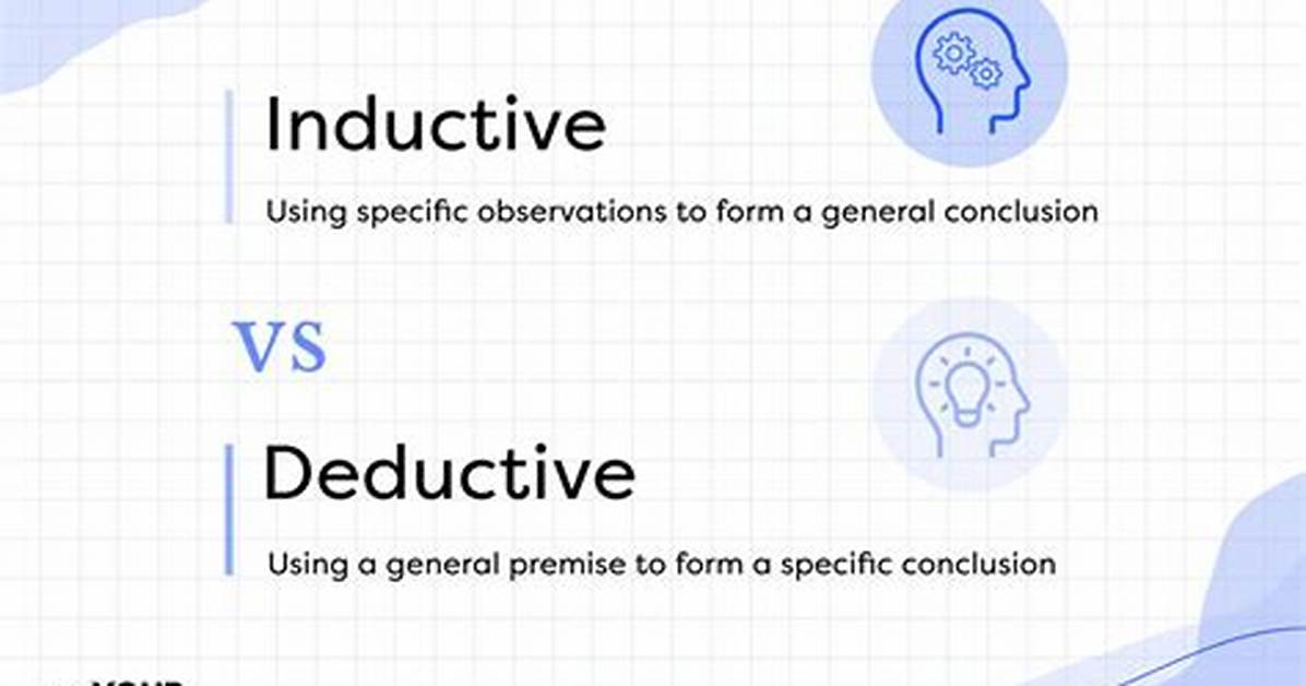 Deductive vs Inductive Argument
