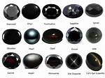 Deep Black Gemstone