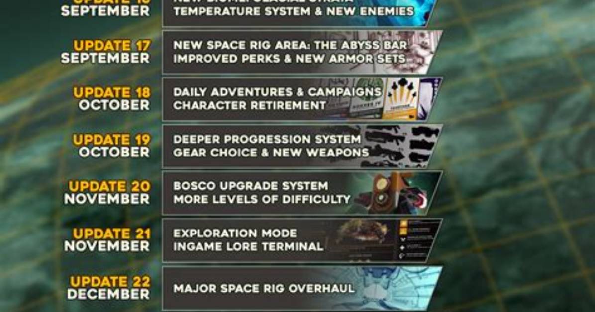 Deep Rock Galactic Roadmap