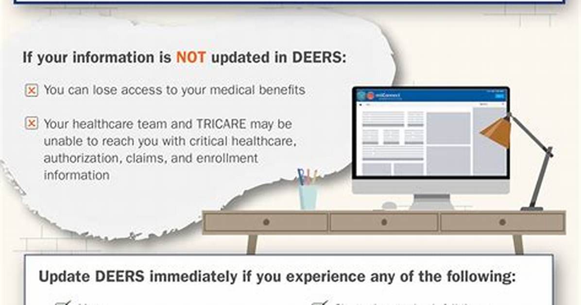 Deers Update